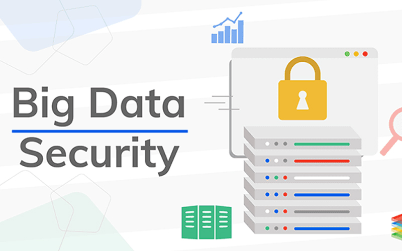 What is Big Data Security?